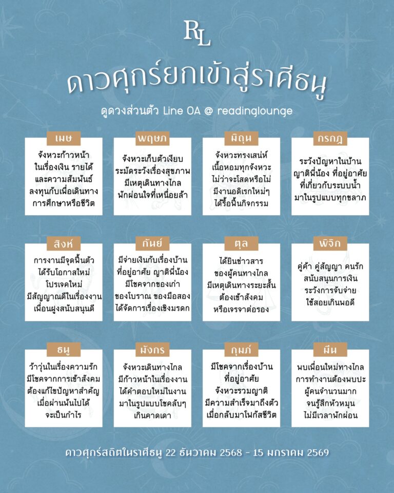 ดาวศุกร์ยกเข้าสู่ราศีธนู 22 ธันวาคม 2568 – 15 มกราคม 2569