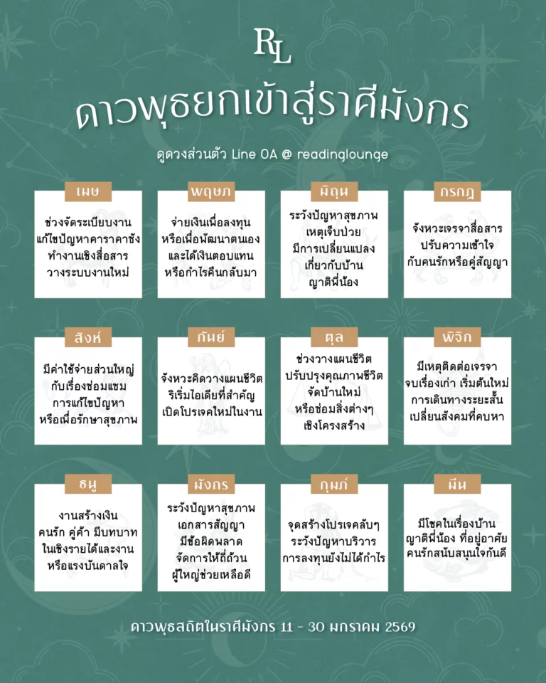 ดาวพุธยกเข้าสู่ราศีมังกร 11 – 30 มกราคม 2569
