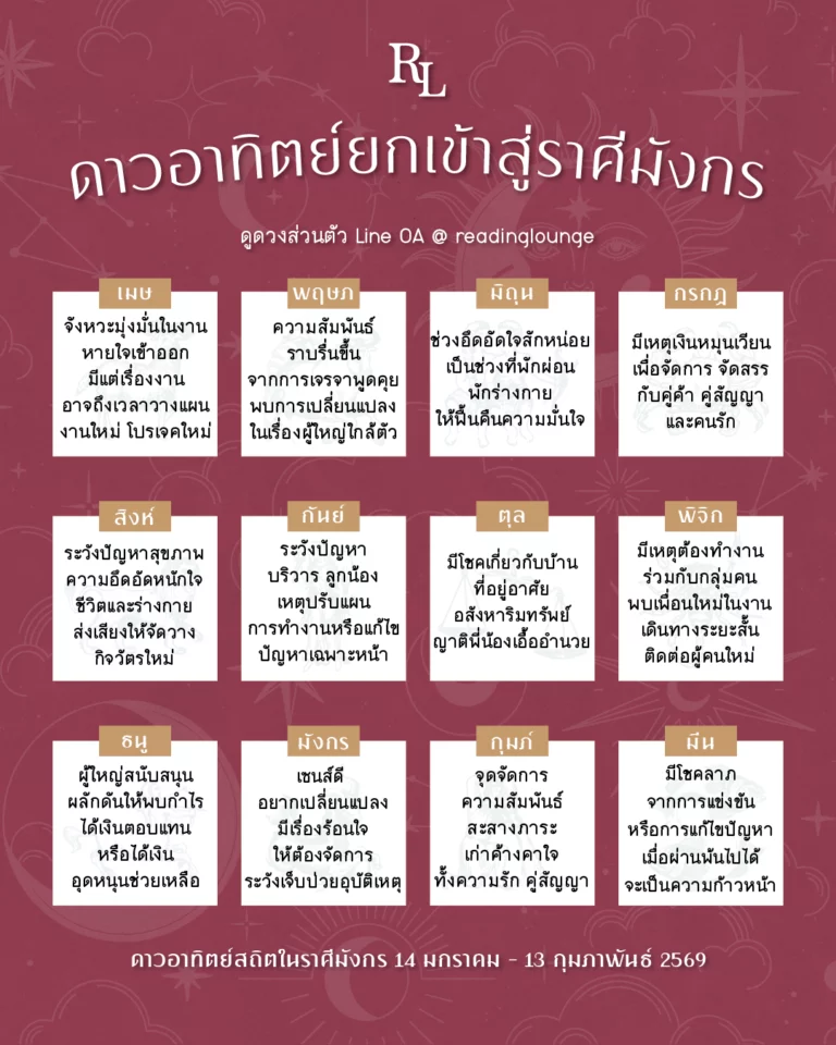 ดาวอาทิตย์ยกเข้าสู่ราศีมังกร 14 มกราคม – 13 กุมภาพันธ์ 2569