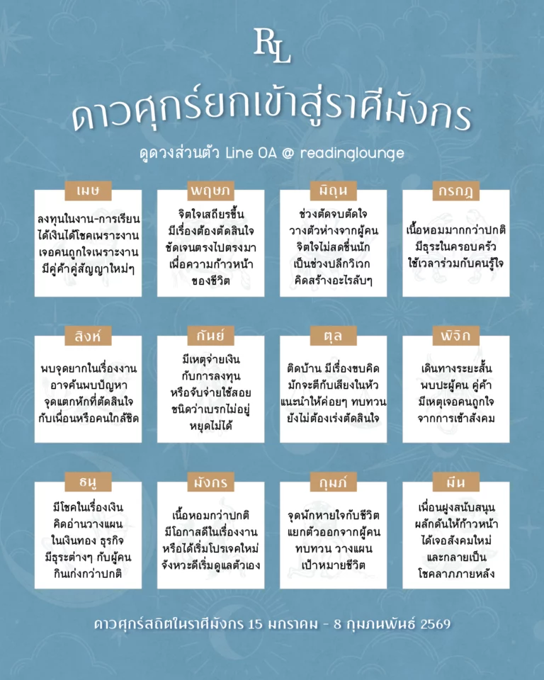 ดาวศุกร์ยกเข้าสู่ราศีมังกร 15 มกราคม – 8 กุมภาพันธ์ 2569