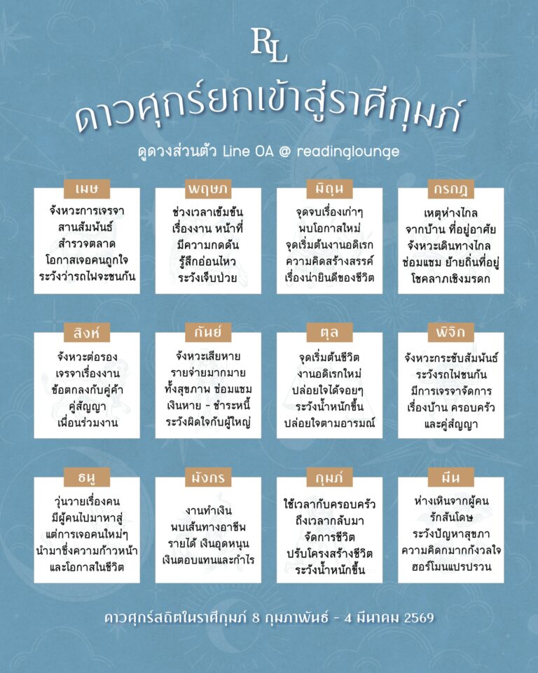 ดาวศุกร์ยกเข้าสู่ราศีกุมภ์ 8 กุมภาพันธ์ – 4 มีนาคม 2569