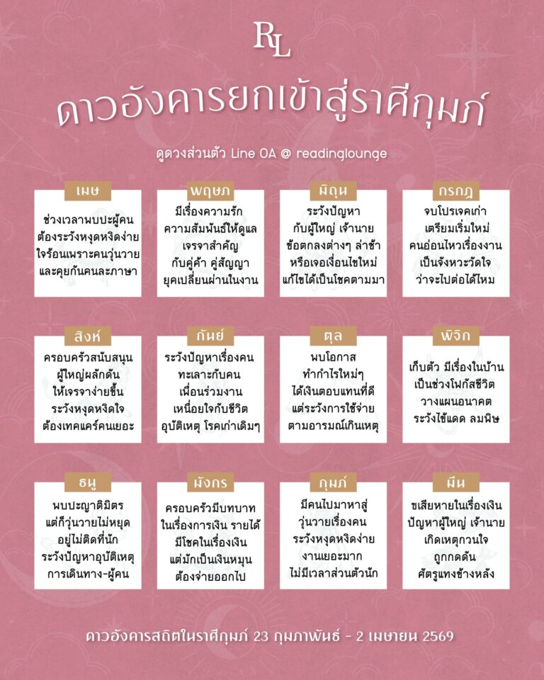 ดาวอังคารยกเข้าสู่ราศีกุมภ์ 23 กุมภาพันธ์ – 2 เมษายน 2569