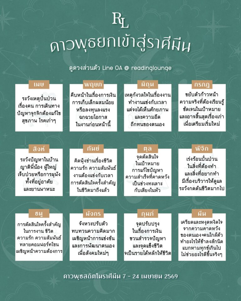 ดาวพุธยกเข้าสู่ราศีมีน 7 – 24 เมษายน 2569
