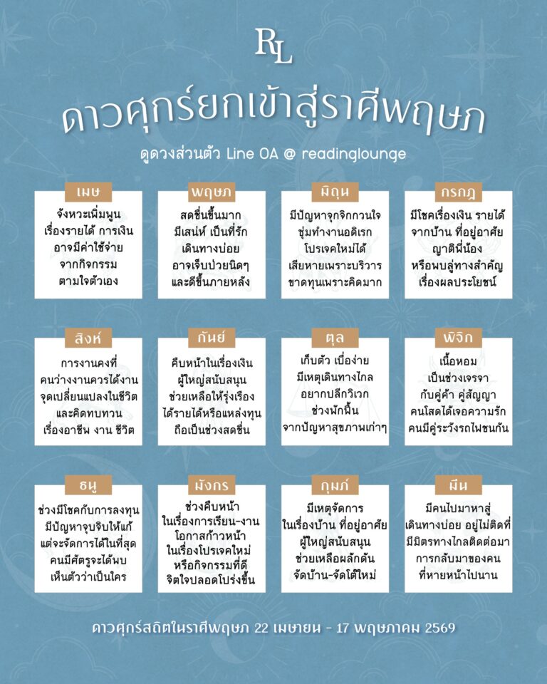 ดาวศุกร์ยกเข้าสู่ราศีพฤษภ 22 เมษายน – 17 พฤษภาคม 2569