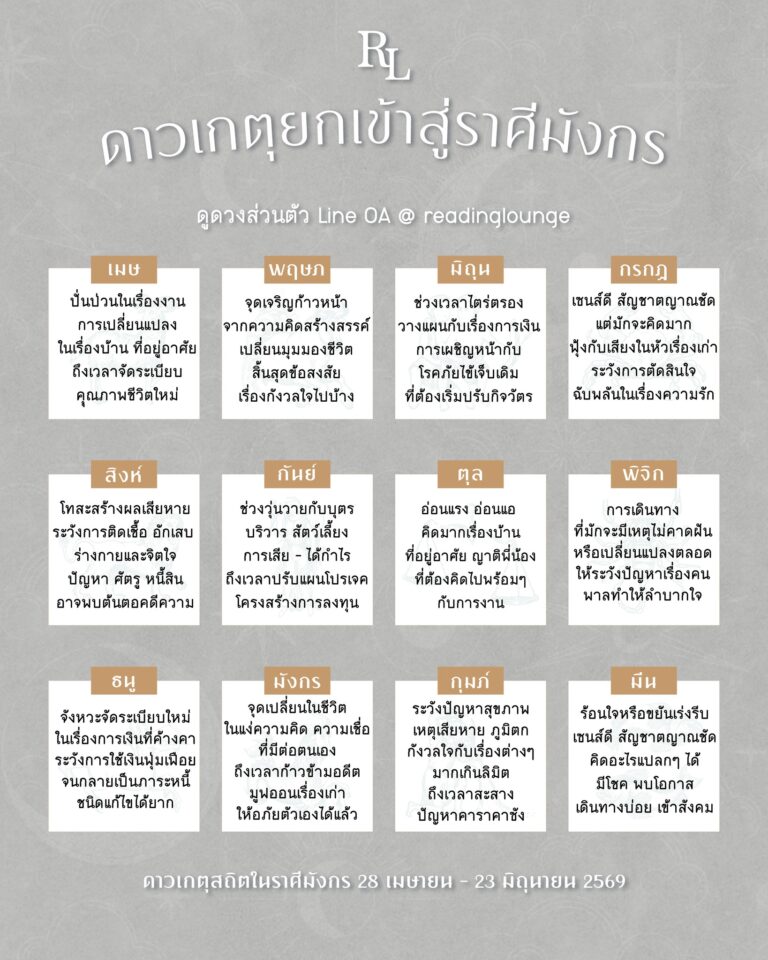 ดาวเกตุยกเข้าสู่ราศีมังกร  28 เมษายน – 23 มิถุนายน 2569