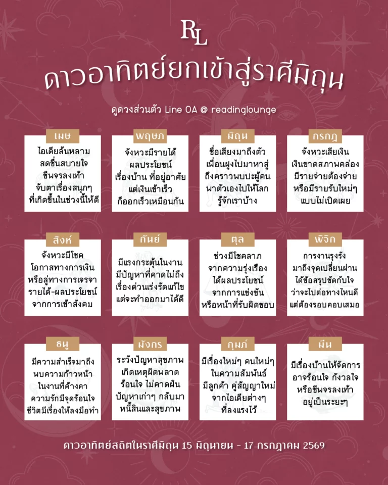 ดาวอาทิตย์ยกเข้าสู่ราศีมิถุน 15 มิถุนายน – 17 กรกฎาคม 2569