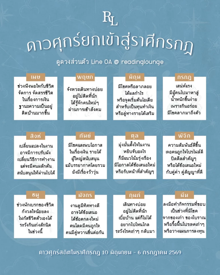 ดาวศุกร์ยกเข้าสู่ราศีกรกฎ 10 มิถุนายน – 6 กรกฎาคม 2569