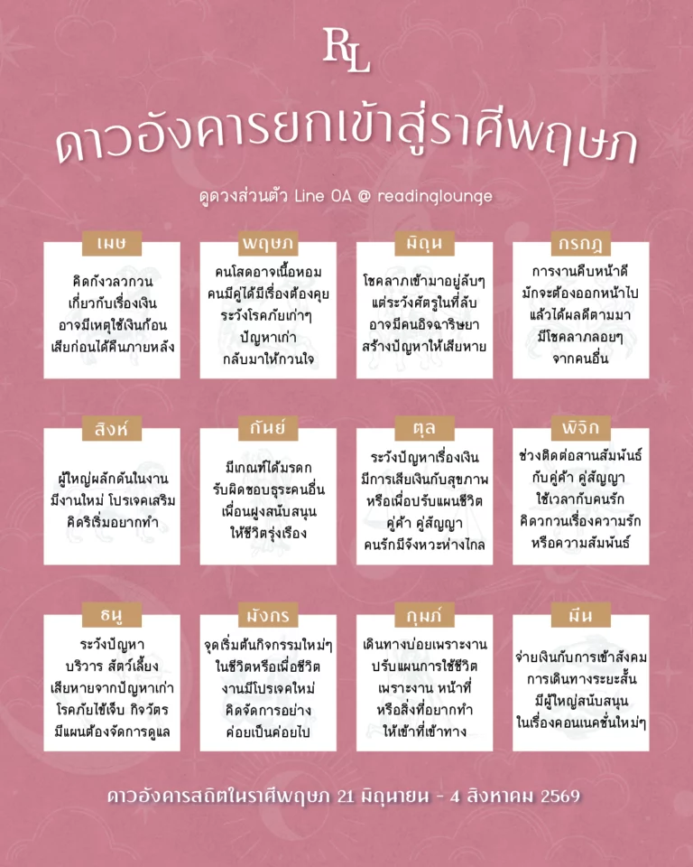 ดาวอังคารยกเข้าสู่ราศีพฤษภ 21 มิถุนายน – 4 สิงหาคม 2569